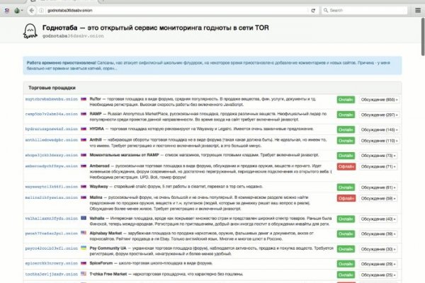 Кракен маркет что это такое