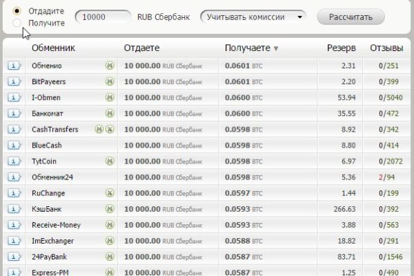 Кракен сайт 2krnk cc