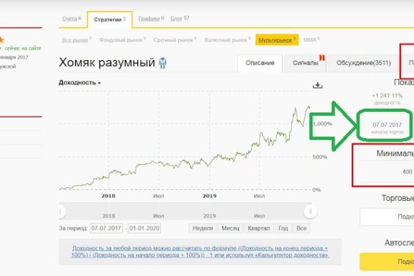Кракен сайт с наркотиками